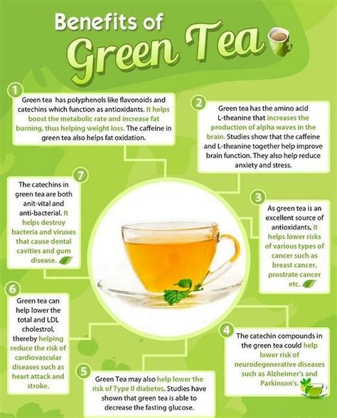 Amazing Health Benefits Of Green Tea Green Tea Benefits Tea Health