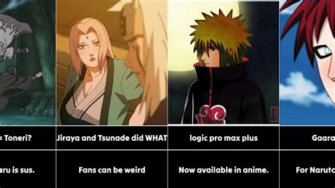 Weirdest Naruto Fan Theories Youtube