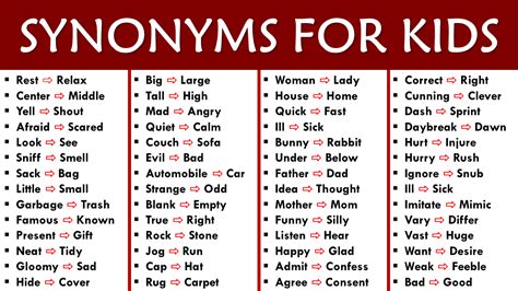 List Of Synonyms For Kids Pdf 1000 Synonyms List Engdic