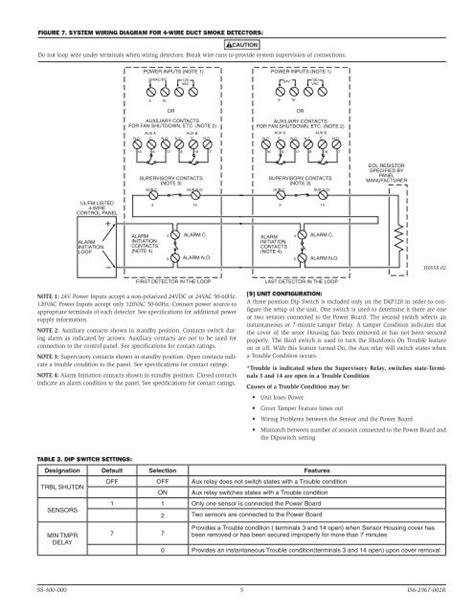 Available with a lead time. System Sensor Wiring Diagram - Wiring Diagram