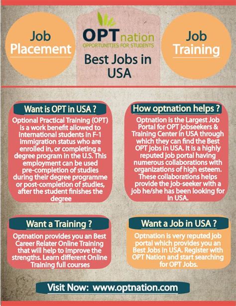 Get Hired In Usa Optnation Provides Optional Practical Training And Jobs