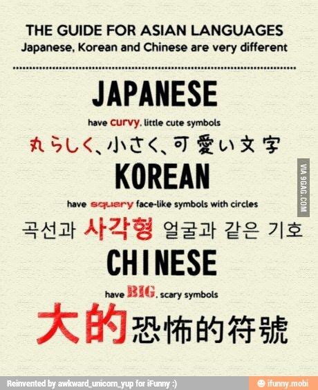 How To Differentiate Japanese Korean And Chinese R Coolguides