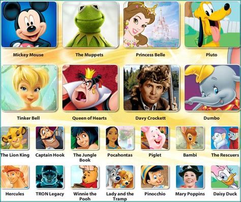 Disney Characters 619×520 Pixels Disney Character Names Disney Images Disney