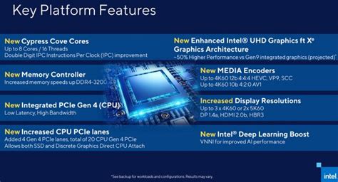 More Intel 11th Gen Rocket Lake Processors Emerge Legit Reviews