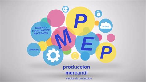 Produccion Mercantil By Antziry Martinez On Prezi