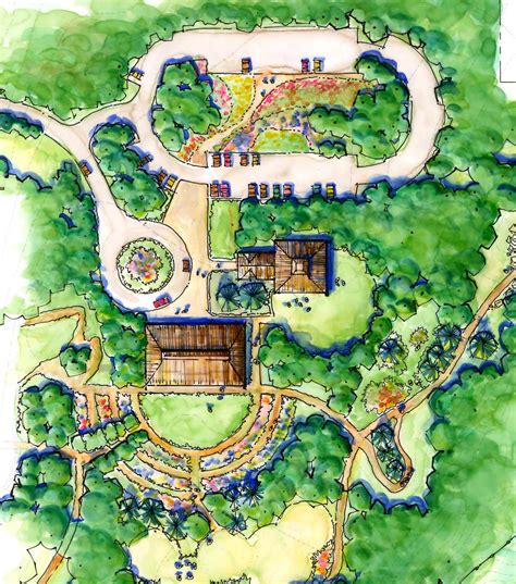 Alaska Botanical Garden Master Plan G Brown Design