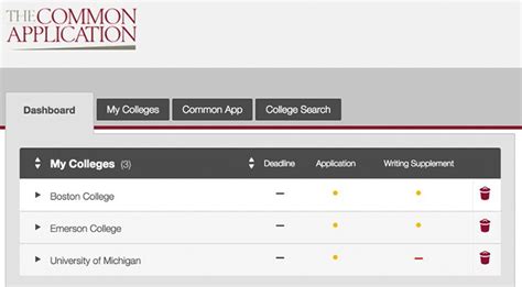 Submitting your common app college report. The Common Application: Key Updates for 2017 - 2018 ...