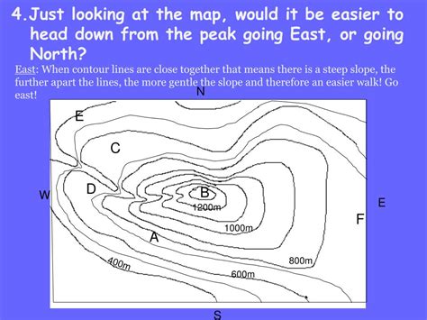 Ppt Topographic Maps Powerpoint Presentation Free Download Id5767860