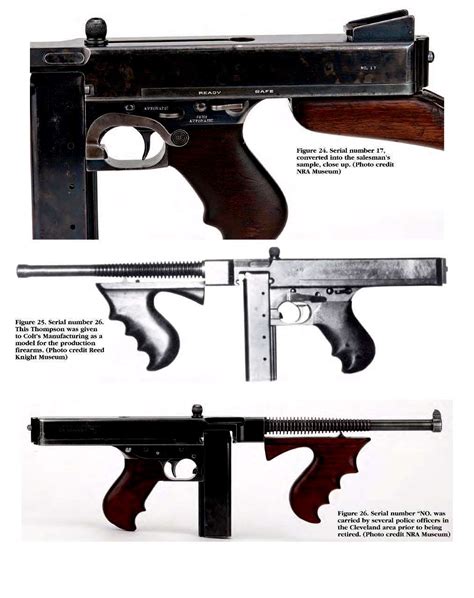 The Thompson Submachine Gun Model Of Guns Ru Talks