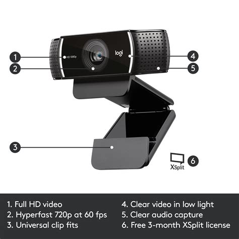 Logitech 1080p Pro Stream Webcam For Hd Video Streaming And Recording At 1080p 30fps