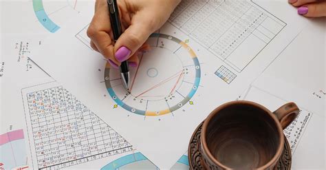 How To Read An Astrology Chart Astrology Hub