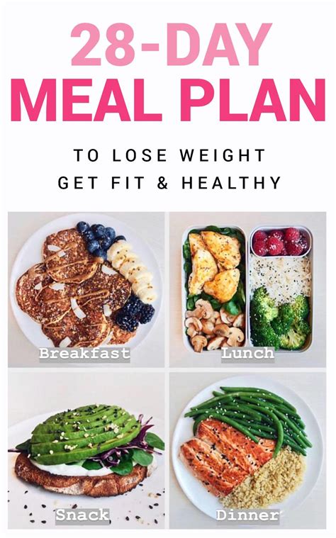 Burn Baby Burn Meal Plan In 2020 Meal Planning Meals Workout Food