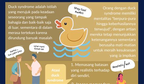 Duck Syndrome Lpm Psikogenesis