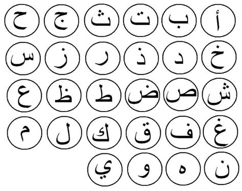 Telecharger Alphabet Arabe Pdf
