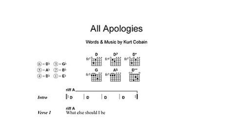 All Apologies Guitar Chordslyrics Print Sheet Music Now