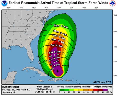 Hurricane Maria Path Update Live Latest Noaa Models As Maria Batters