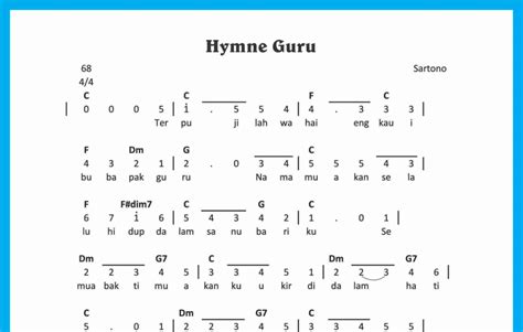 Lagu Hymne Guru Menggunakan Tangga Nada Homecare24