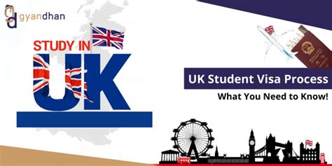 Requirements For Uk Student Visa And How To Apply Exclusive Health