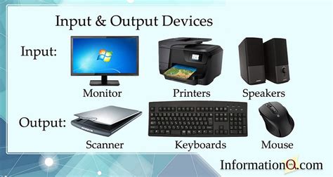 Input devices are the electronic parts of the computer system, used to input the user's data or information into computers for the output results. Computer Input and Output Devices - InforamtionQ.com