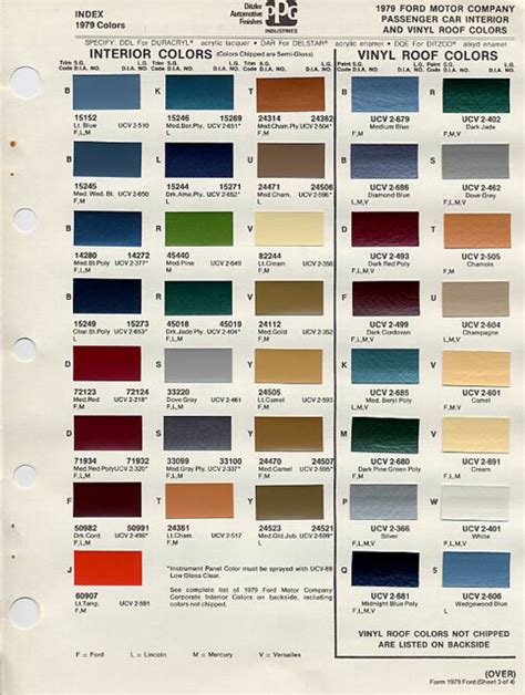 1979 Chevy Truck Color Chart