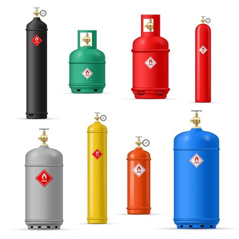 Gas Cylinder Colour Codes How Do Compressed Gas Cylinder Colour
