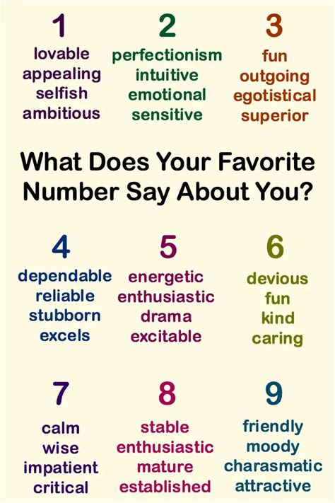 What Does Your Favorite Number Say About You Personality Buzz
