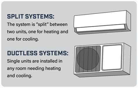 How To Choose The Right Commercial Hvac System Quote