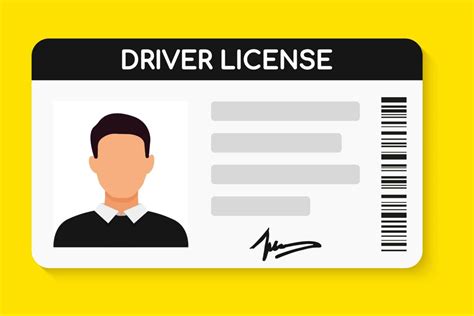 How To Convert Your Countrys Licenseinternational Driving License To