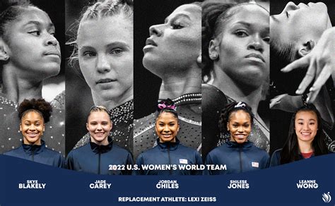 Usa Gymnastics Names Dynamic New Look Women S Roster For Artistic