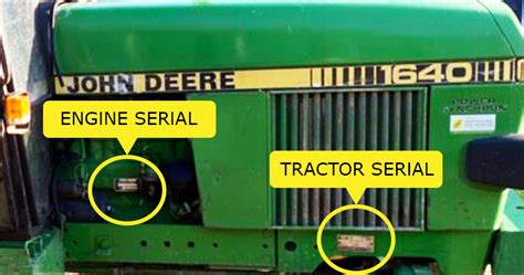 John Deere Serial Numbers