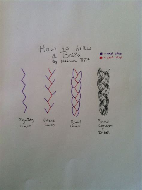 We always listen to your opinions. 41 best images about how to draw a braid step by step on Pinterest | Cartoon faces, Hair ...