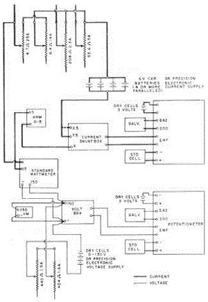 Wiring configurations outside the norms shown within this document will. Single Phase Watt Hour Meter Wiring Diagram - Gbodhi