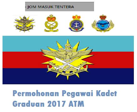 Semakan bsh 2021 lulus atau tidak. Permohonan Pegawai Kadet Graduan 2017 ATM - Shainginfoz