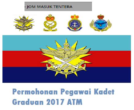 Nak masuk bulan puasa ni, jom kita buat semakan ketepatan jam anda di laman web ini untuk waktu standard malaysia. Permohonan Pegawai Kadet Graduan 2017 ATM - Shainginfoz