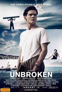 How to grow thick brows (no makeup needed). Unbroken (2014) - FilmAffinity
