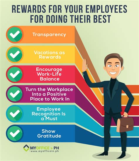 The Power Of Employee Recognition Infographics Employ - vrogue.co