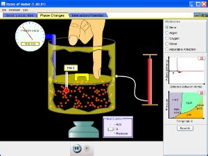 They are solids, liquids, and gases. What is PhET?