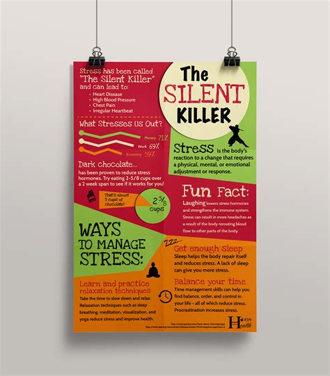 The Silent Killer Infographic On Behance