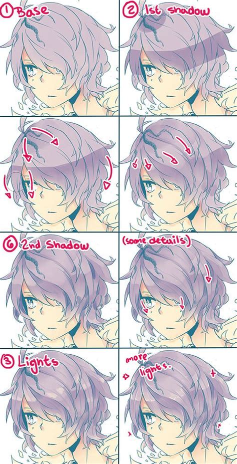 What anime hair means>> this is pretty legit. Tutorial | Digital painting tutorials, Art tutorials ...