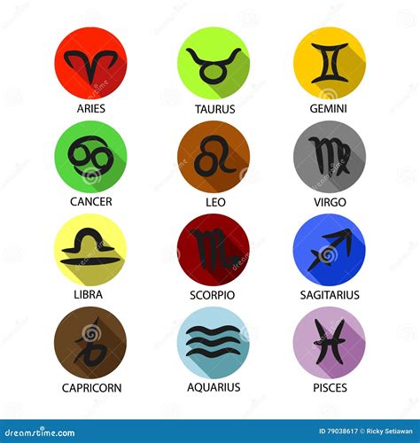 12 zodiac signs and their symbols seakj
