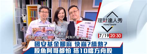 國際貨幣基金組織（法語：fonds monétaire international，缩写：fmi；英語：international monetary fund，缩写：imf）於1945年12月27日成立，与世界银行同為世界兩大金融機構，由189個國家組成，致力於促進全球貨幣合作，確保金融穩定，促進國際貿易。 國安基金萬二護盤 - 股魚-不看盤投資