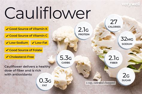 Cauliflower Nutrition Facts And Health Benefits