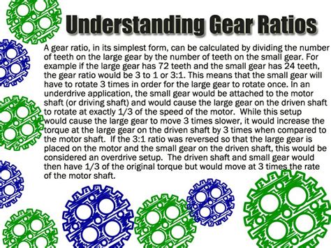 Understanding Gear Ratios Simplest Form Understanding A Gear