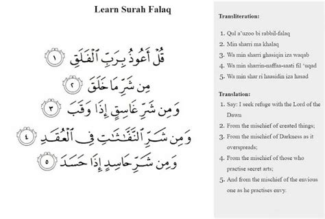 4 Quls Virtues Benefits And Meanings 4 Qul Quran Recitation And