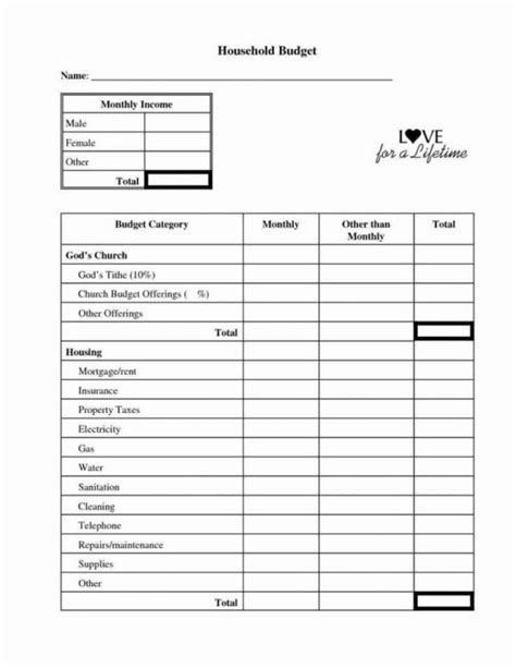 Sample Church Budget Spreadsheet —