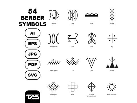 Berber Symbols And Their Meanings Graphic By Tradartstudio · Creative