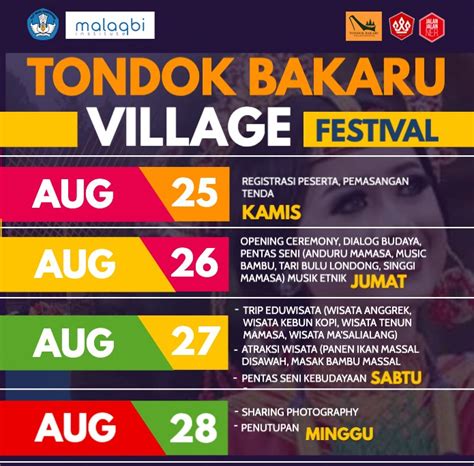 Gelar Tondok Bakaru Village Festival Arwan Aras Upaya Untuk