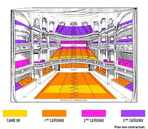 Théâtre De La Madeleine Paris Programmation 2024 Plan Et Réservation