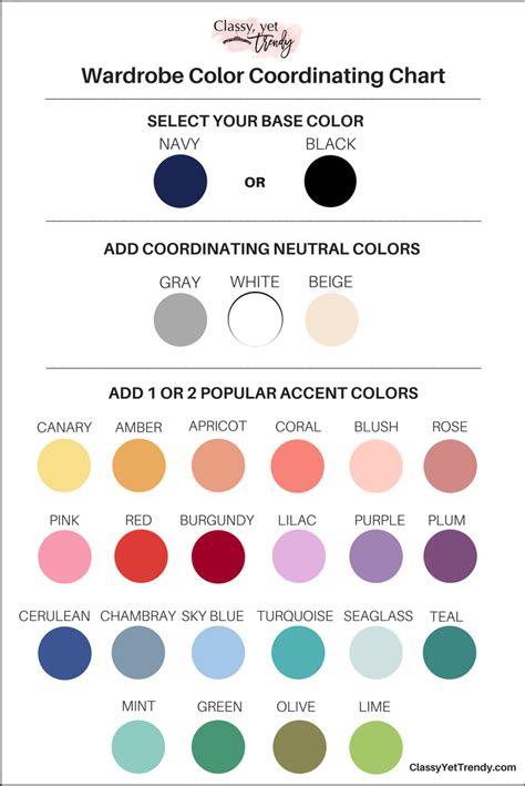 wardrobe color coordinating chart learn how to create a capsule wardrobe using the 5 step