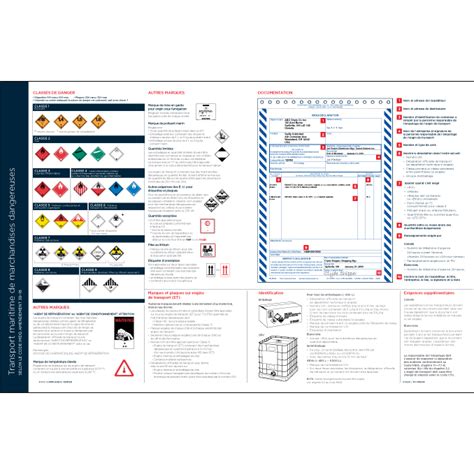 Shipping Dangerous Goods By Sea Chart French Icc Compliance Center